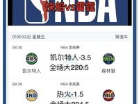 IM英雄联盟竞猜-包含不伦瑞克逆袭成功，战绩逐渐回暖的词条