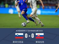 LOL直播-斯洛文尼亚险胜拉脱维亚，全力追赶