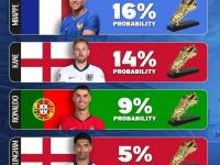 IM电竞下载-关于欧洲杯资格赛激战连连，强队被抑制难以脱颖而出的信息