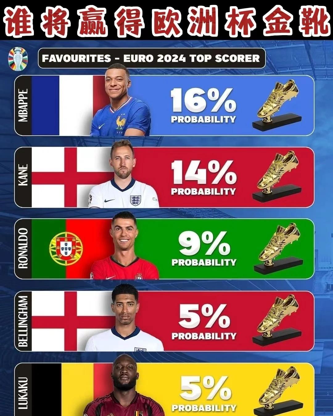 关于欧洲杯资格赛激战连连，强队被抑制难以脱颖而出的信息