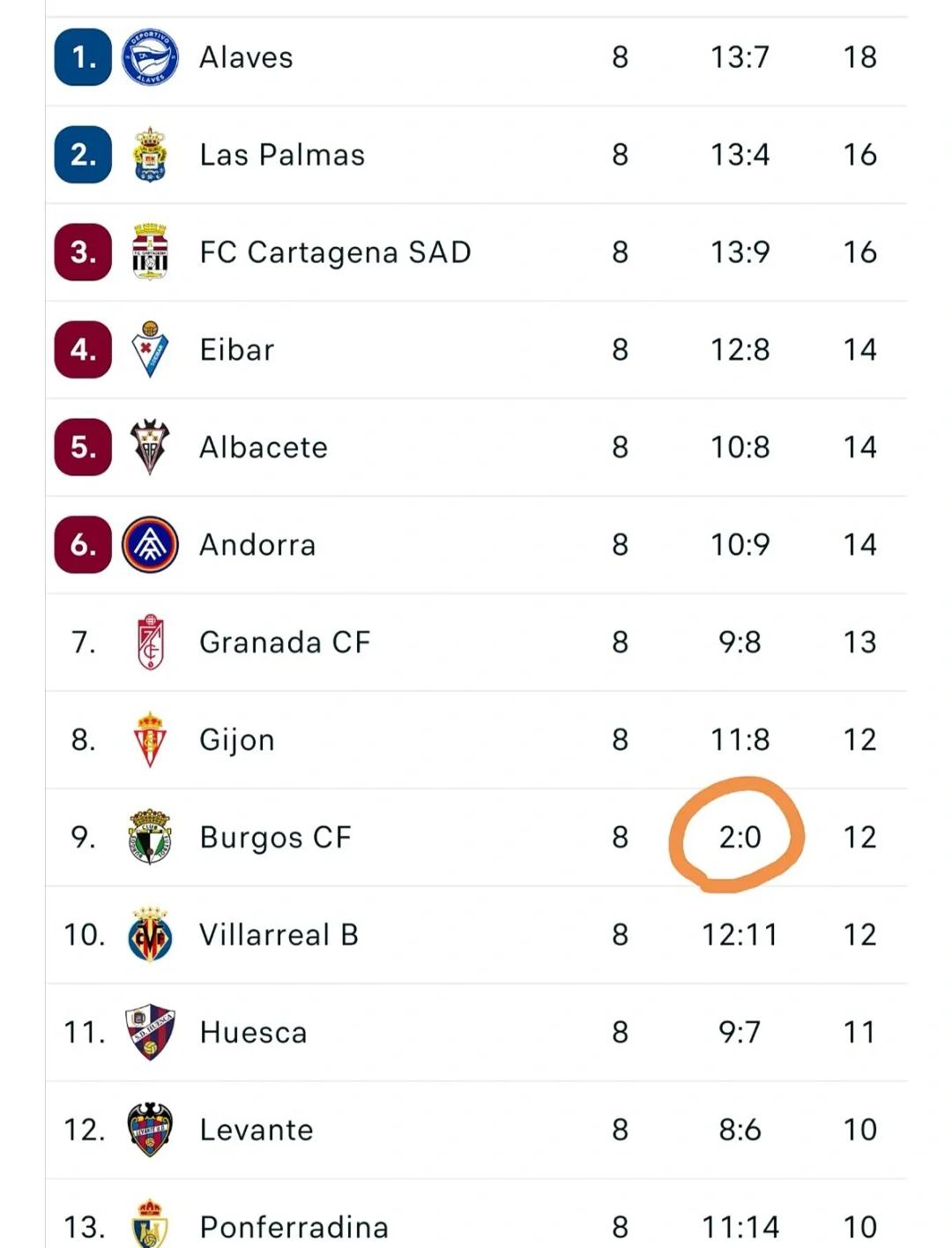 关于欧洲杯资格赛激战连连，强队被抑制难以脱颖而出的信息