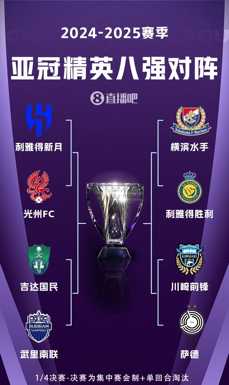 亚冠赛程大揭秘,比赛密集进行 亚冠赛程大揭秘,比赛密集进行